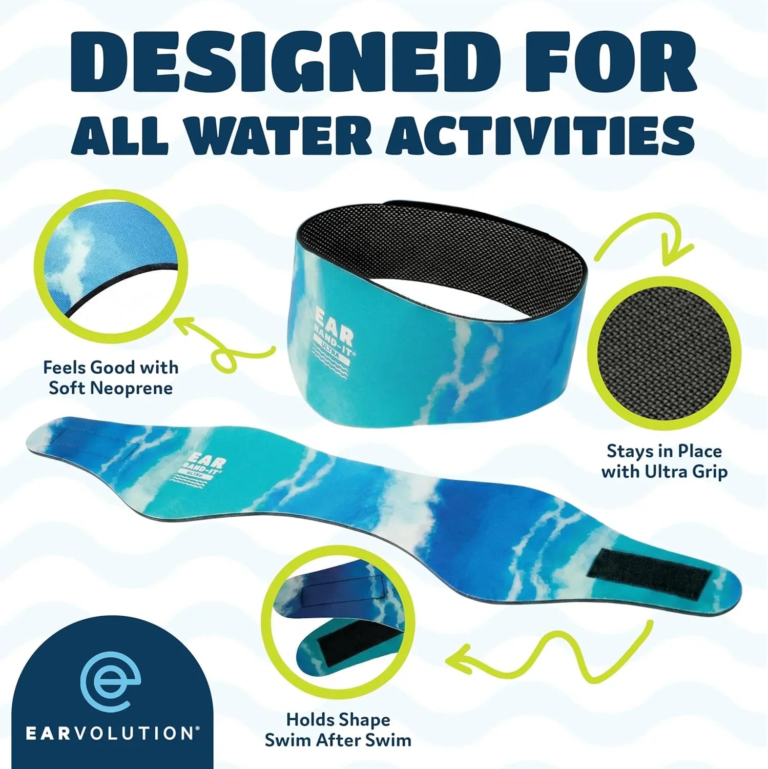 Ear Band it Designed for all water activities and features of the product.