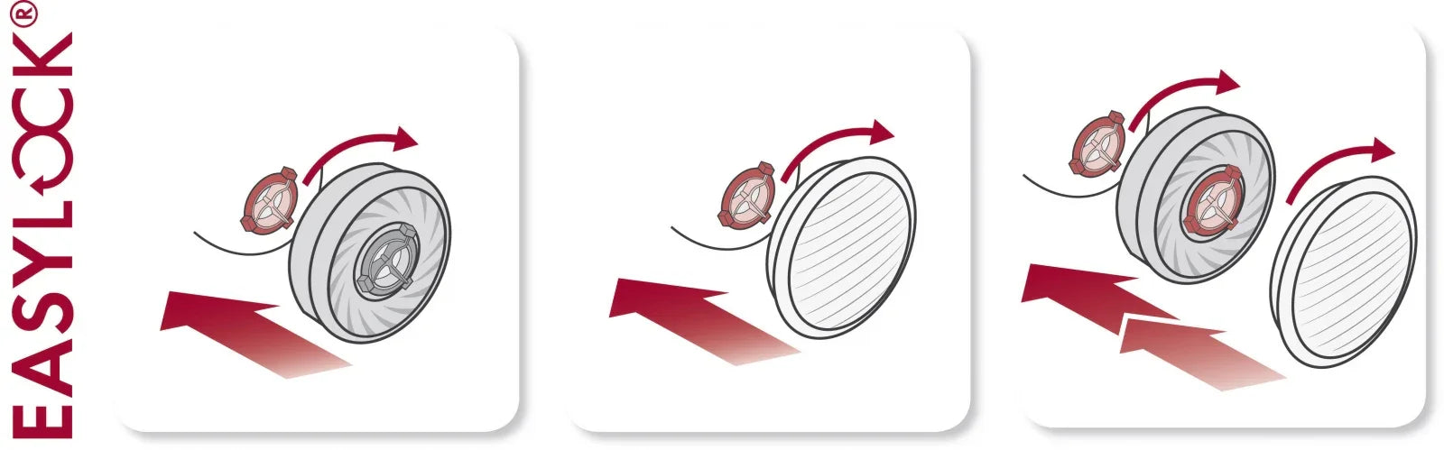 Moldex easylock systems