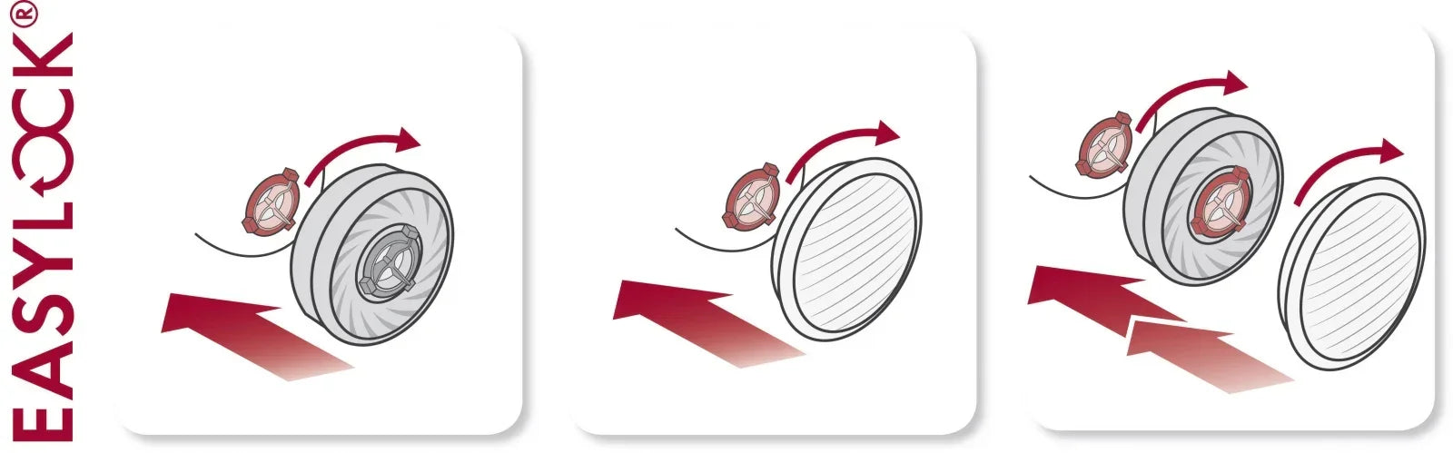 Moldex easylock systems