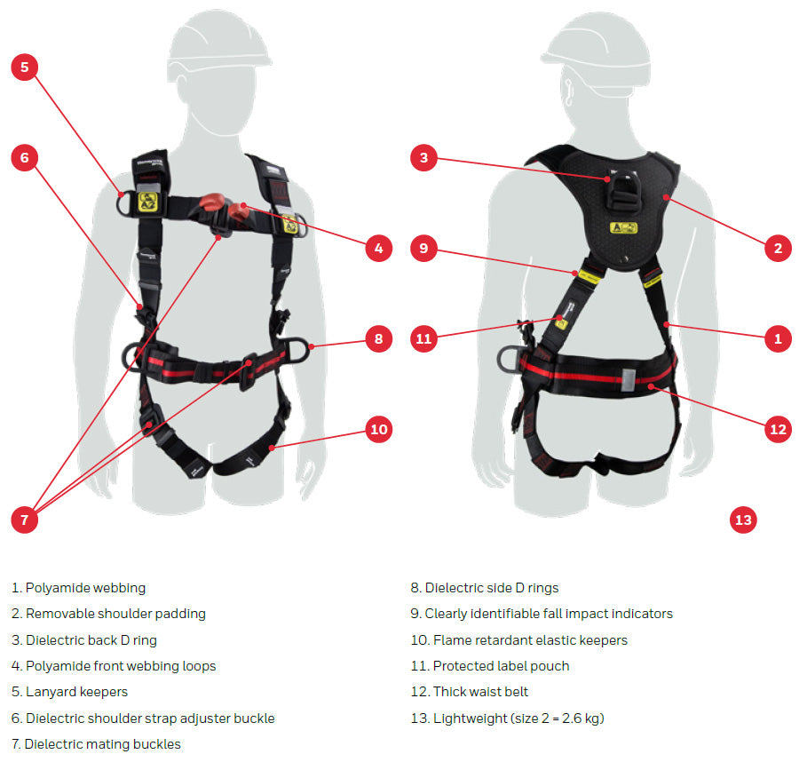 Honeywell Miller H500 Arc Flash Safety Harness