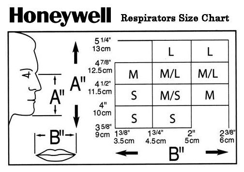 Honeywell North HM500 Series Drop-Down Half Mask