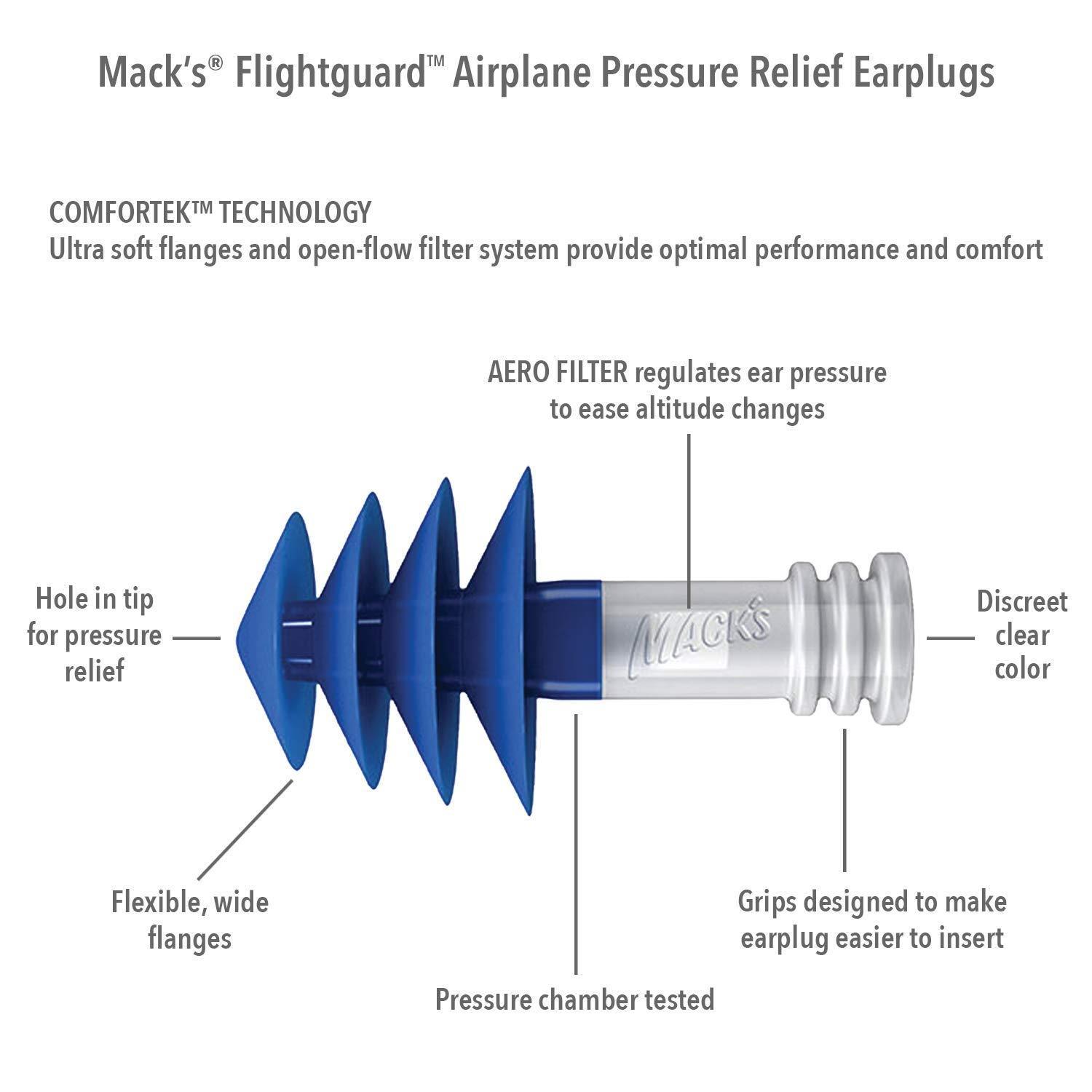 Mack's Flightguard Airplane Pressure Relief Ear Plugs 1 Pair